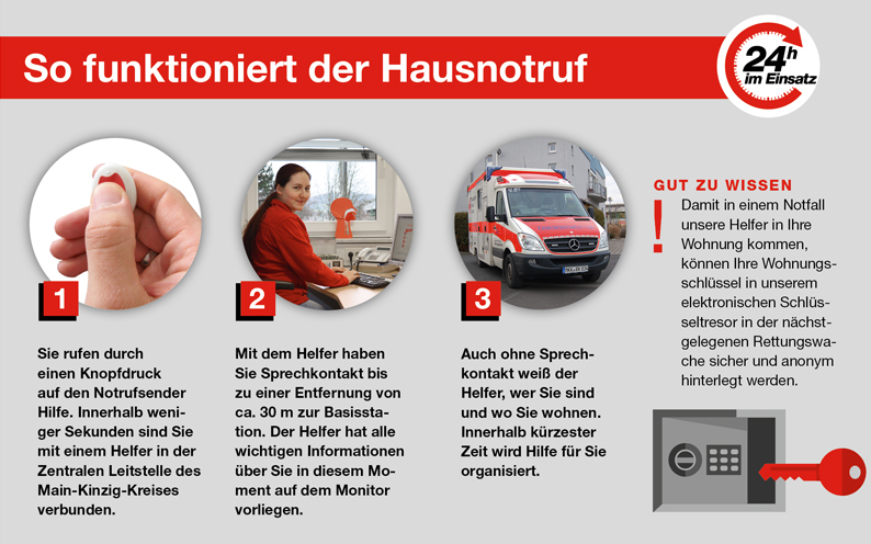 So funktioniert der Hausnotruf