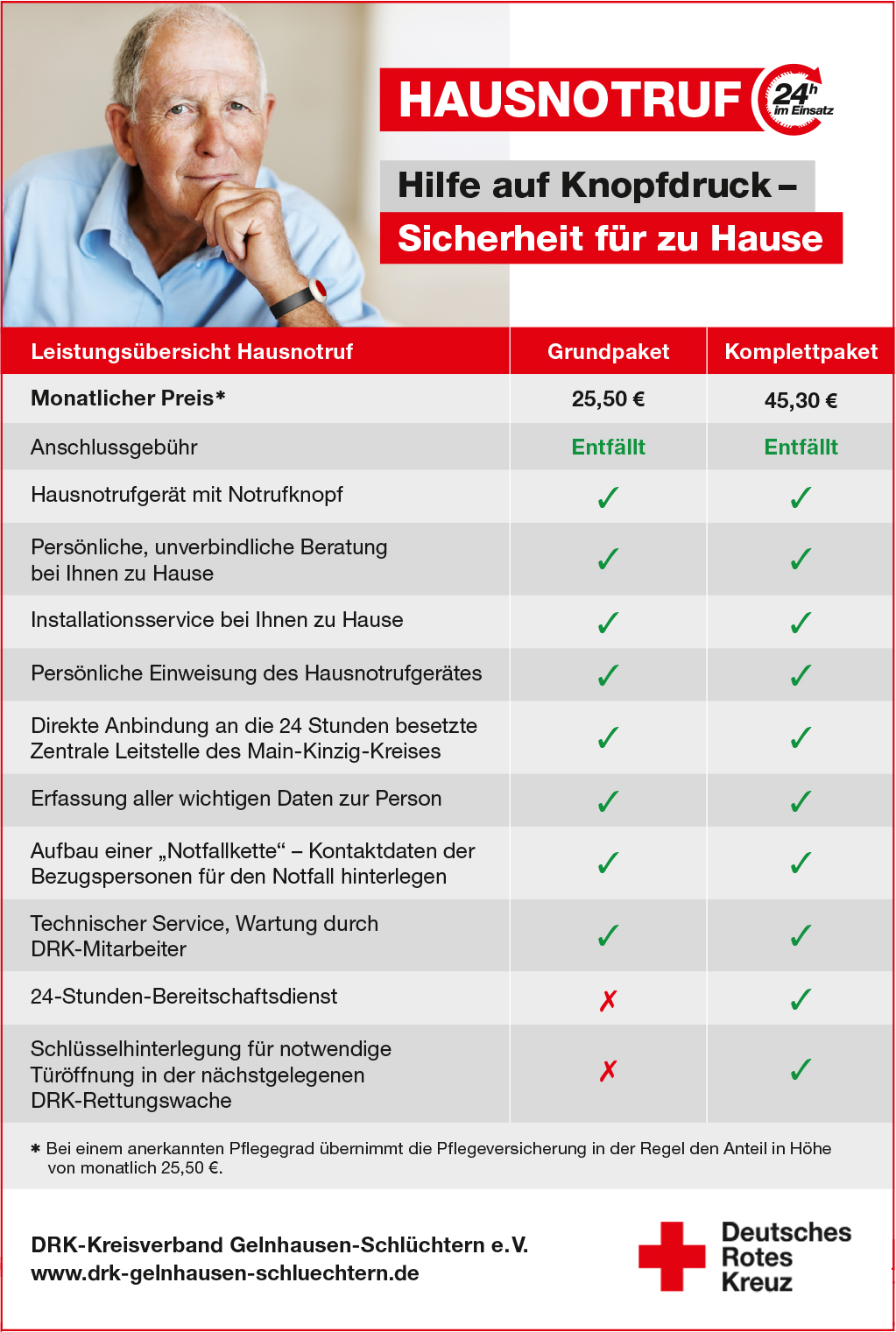Preistabelle Hausnotruf Preistabelle Hausnotruf