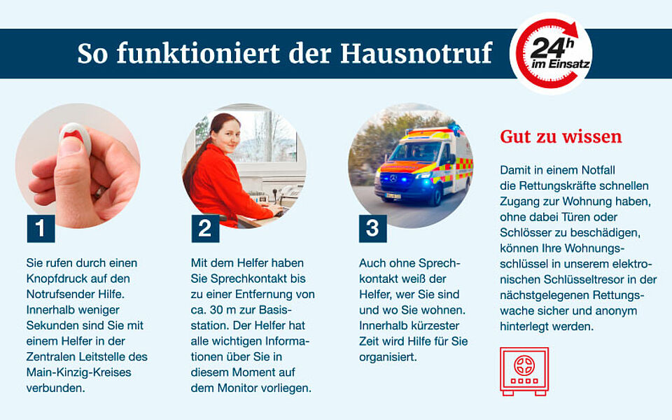 So funktioniert der Hausnotruf