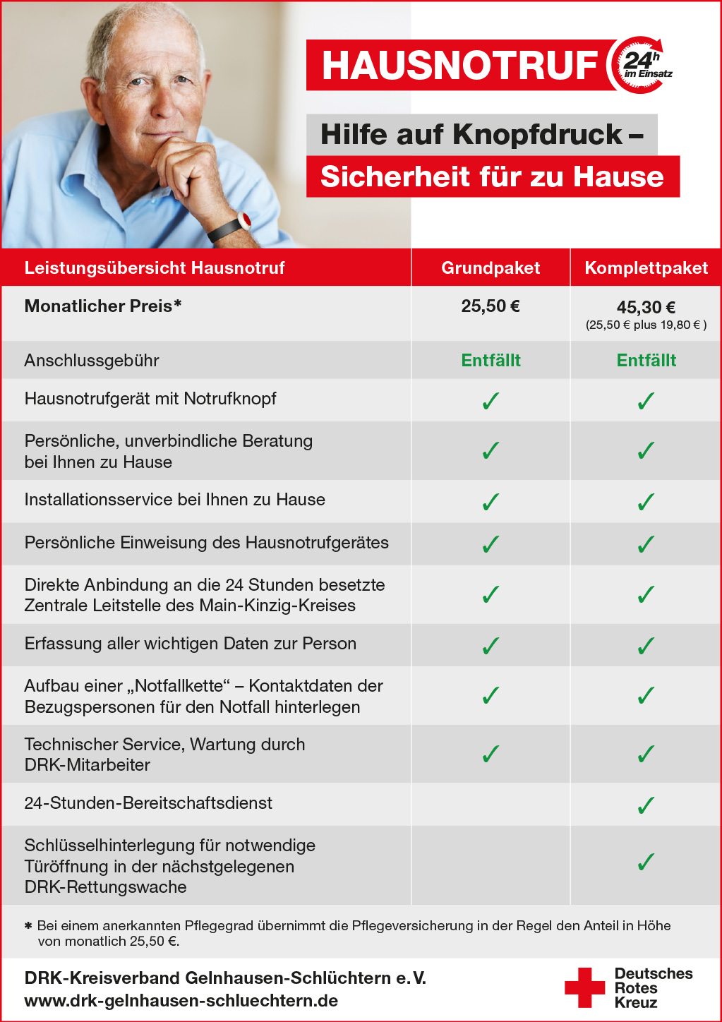 Preistabelle Hausnotruf