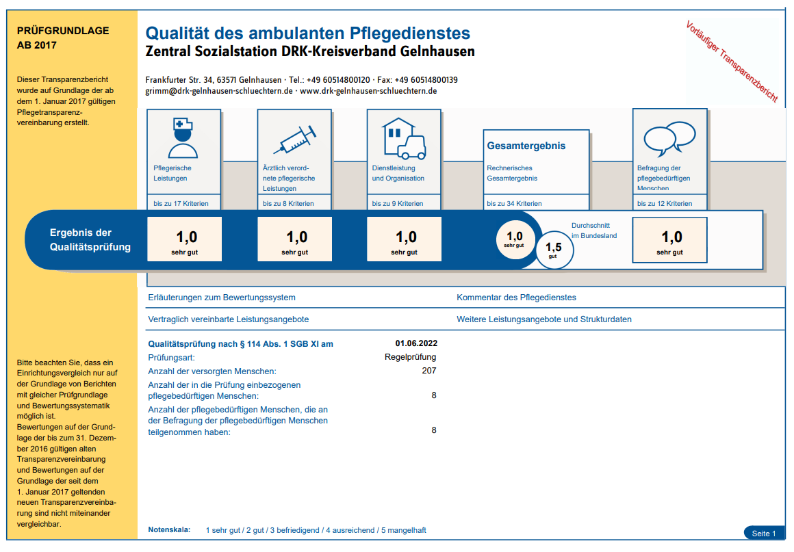 Qualität des ambulanten Pflegedienstes